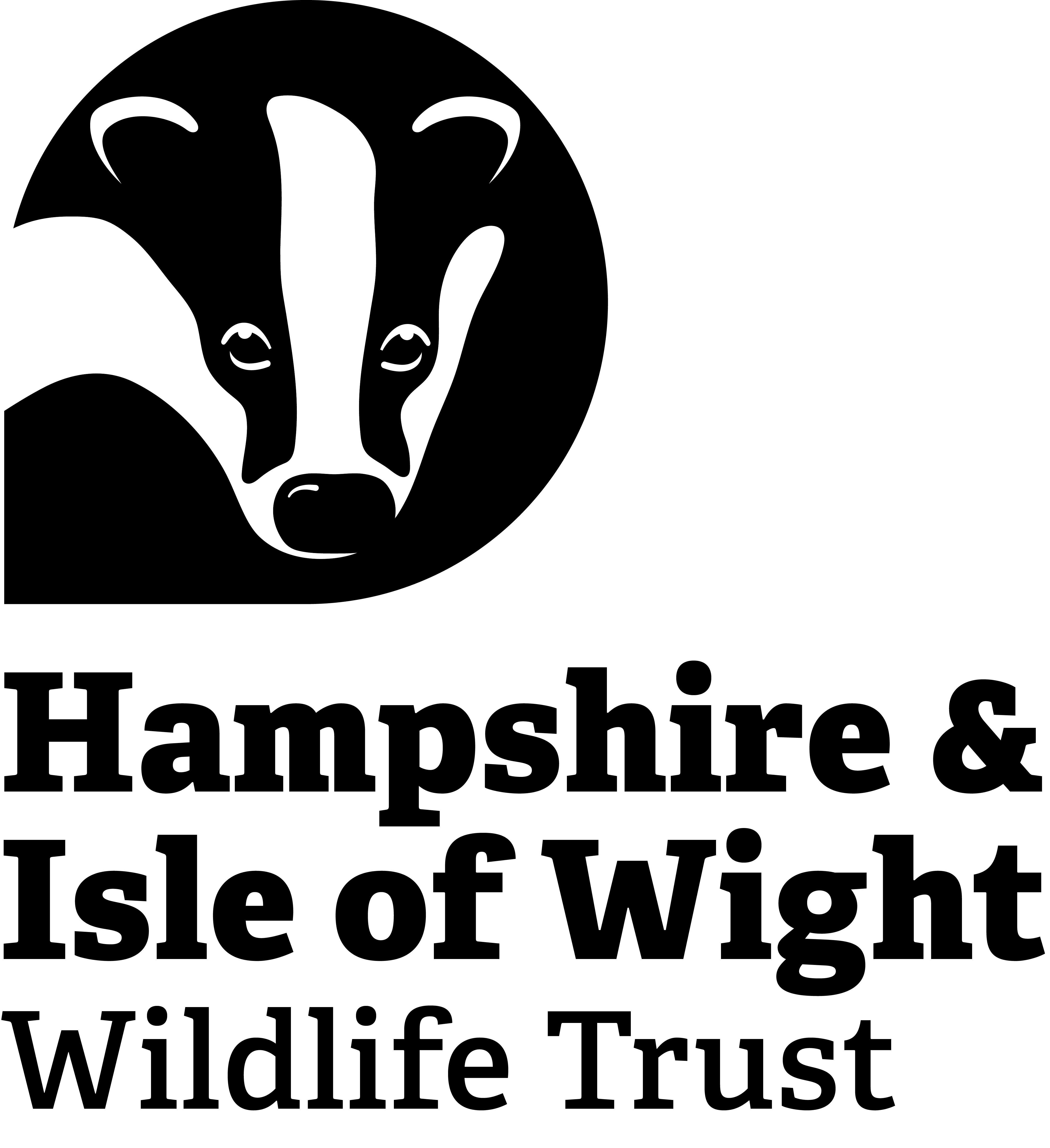 Hampshire And Isle Of Wight Wildlife Trust New Forest National Park Authority 